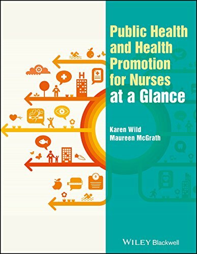 Public Health & Health Promotion for Nur (At a Glance) by Wild, Mcgrath New+=